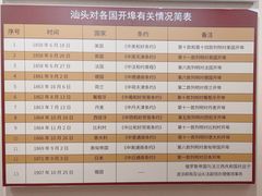 -汕头开埠文化陈列馆