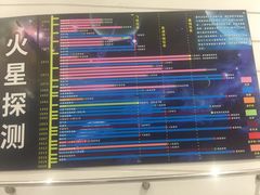 -梦东方未来世界航天主题乐园