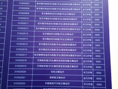 -上海市徐汇区口腔医院
