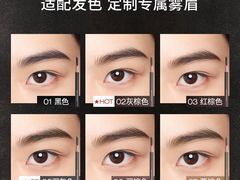 -至尚形象·化妆服饰搭配礼仪培训