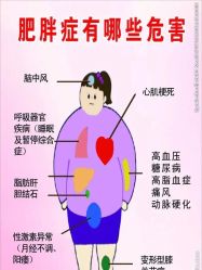 点击看大图 -香薇妮丝女子减肥院