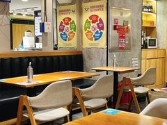 -62° 上清水产(西单君太店)
