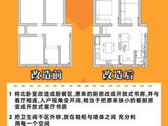 -至美焕新·全屋翻新