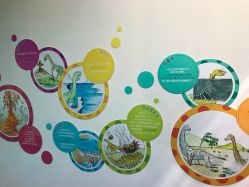 -恐龙探索乐园(磁器口店)