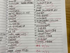 -新航道雅思托福·留学·考研培训(人民广场校区)