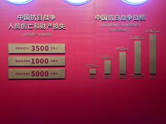 -沈阳“九·一八”历史博物馆