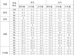 -方庄体育公园