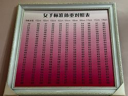 -香薇妮丝·定制减肥·身材管理