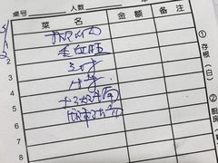 -勇猛子川菜馆(新军路店)