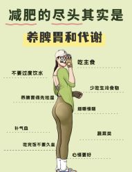 -Fundi张玉珊修身堂·indiba·BTL科技瘦身