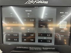 -奇迹健身(SM广场店)