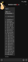 -Lily纤美·科技减脂中心