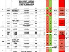 -新东方·考研·四六级·专转本(全民校区)