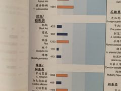 -北京佳信宠物医院