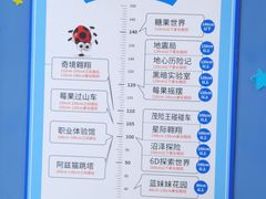 -蓝精灵乐园·世茂精灵之城主题乐园