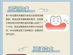-团圆口腔·种植中心(锦江院区)
