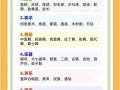 -猴有戏教育戏剧·音乐剧·主持口才·演讲朗诵辩论(环球港华师大校区)