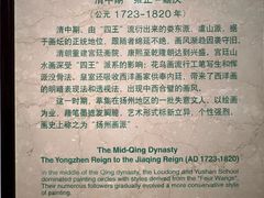 -上海博物馆(人民广场馆)