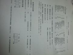 android_upload_pic-做了不起的80后