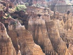 -元谋浪巴铺土林景区