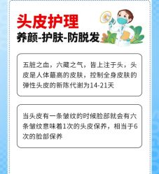 -Bollins波林丝•专研护发中心