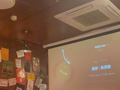-你又瘦了小酒馆(奥体店)