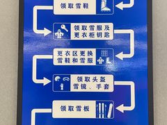 -大同万龙白登山国际滑雪场