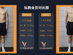 -VPsmart私教健身工作室(新华路旗舰店)
