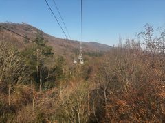 -紫金山天文台