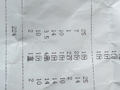 -津门羊大爷·铜锅涮肉(黄河道店)