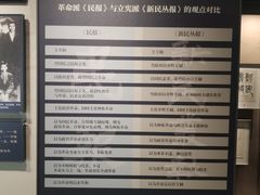 -梁启超故居纪念馆