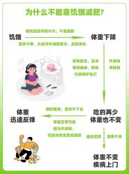 -Fundi张玉珊修身堂·indiba·BTL科技瘦身
