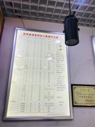 -张师傅首饰加工修理(西单华威潮铺街店)