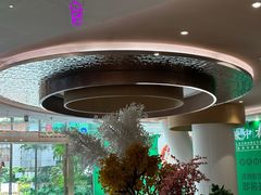 -深圳龙华星河COCO City(民治店)