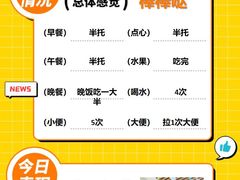 -金睿家国际托育早教中心(珠江新城店)