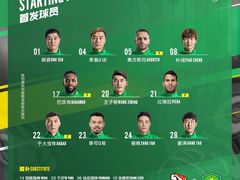 -北京中赫国安足球俱乐部