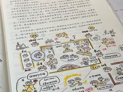-竞思注意力·专注力·学习能力训练(广开中心)