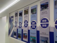-美可普口腔医院(东街分店)