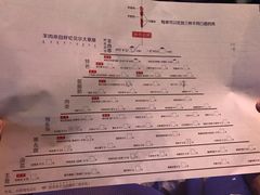菜单-很久以前羊肉串(五角场店)