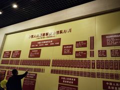 -延安杨家岭革命旧址