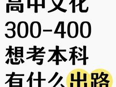 -天籁艺术高考培训学校·重庆艺考集训