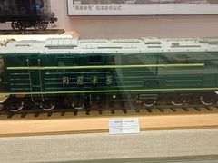 -中国铁道博物馆(正阳门馆)