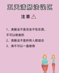 -Fundi张玉珊修身堂·indiba·BTL科技瘦身