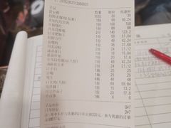 -陈胖子特色菜.鲜货现炒(融景城店)