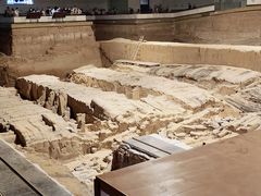 -秦始皇帝陵博物院(兵马俑)