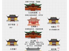 -普陀山风景名胜区-法雨禅寺