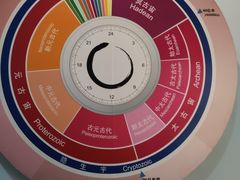 -辽宁古生物博物馆