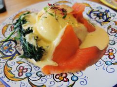 -Alimentari早午餐(安福路店)