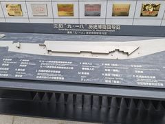 -沈阳“九·一八”历史博物馆