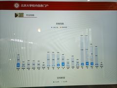 -北大家园食堂